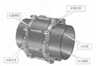 封堵夾具結構示意圖